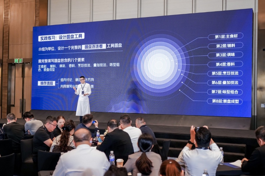 助力精致餐饮创新发展黑珍珠“鼎新计划”首站落地青岛(图1)