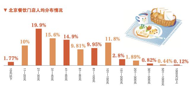 比预制菜更可怕的盲区！你的现制餐早已被科技调料垄断(图1)