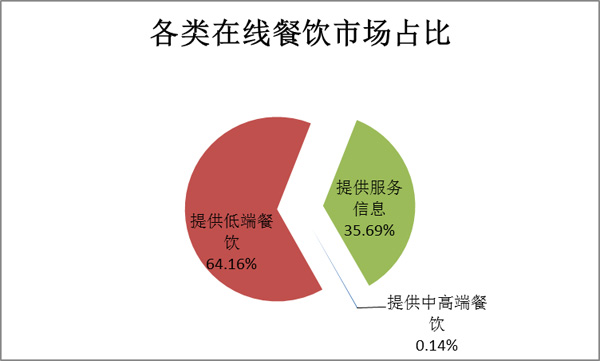 合规重塑与风味突围：2026年特色餐饮行业的深度变局与前景展望(图1)