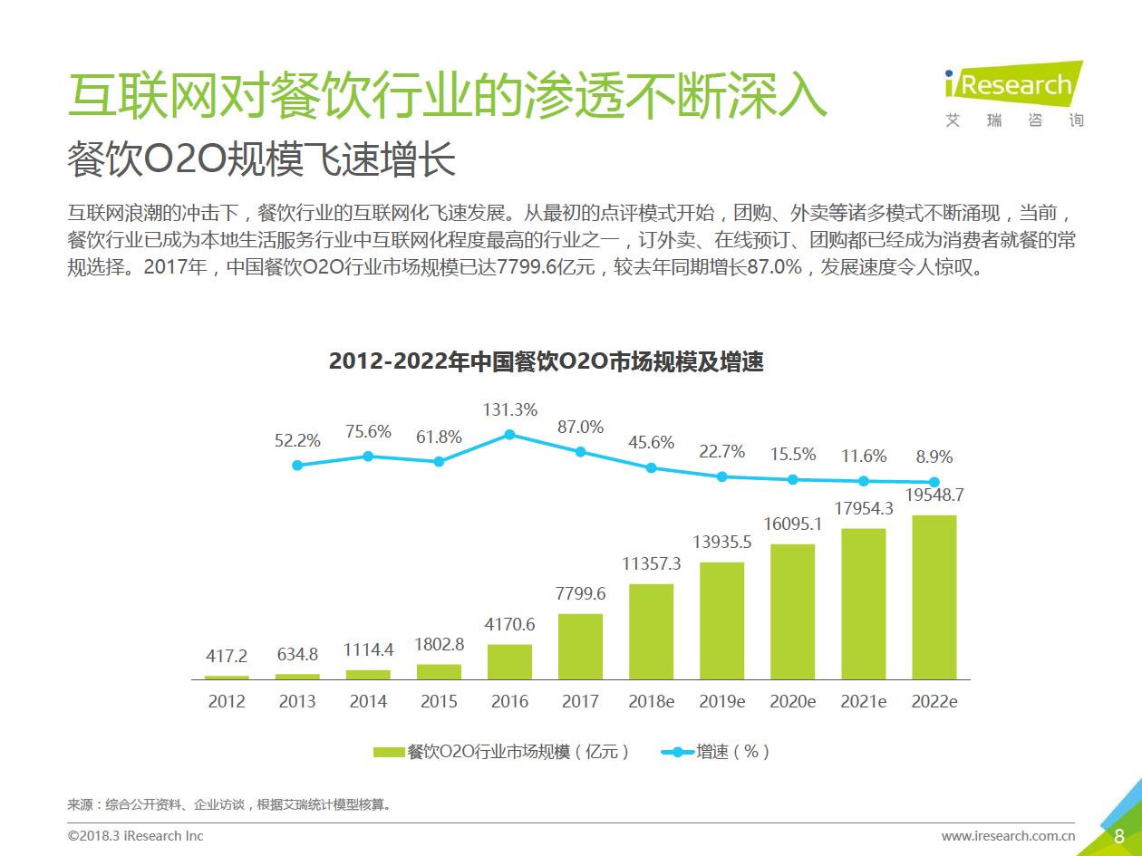 新规6月1日起施行外卖进入严管新阶段(图1)