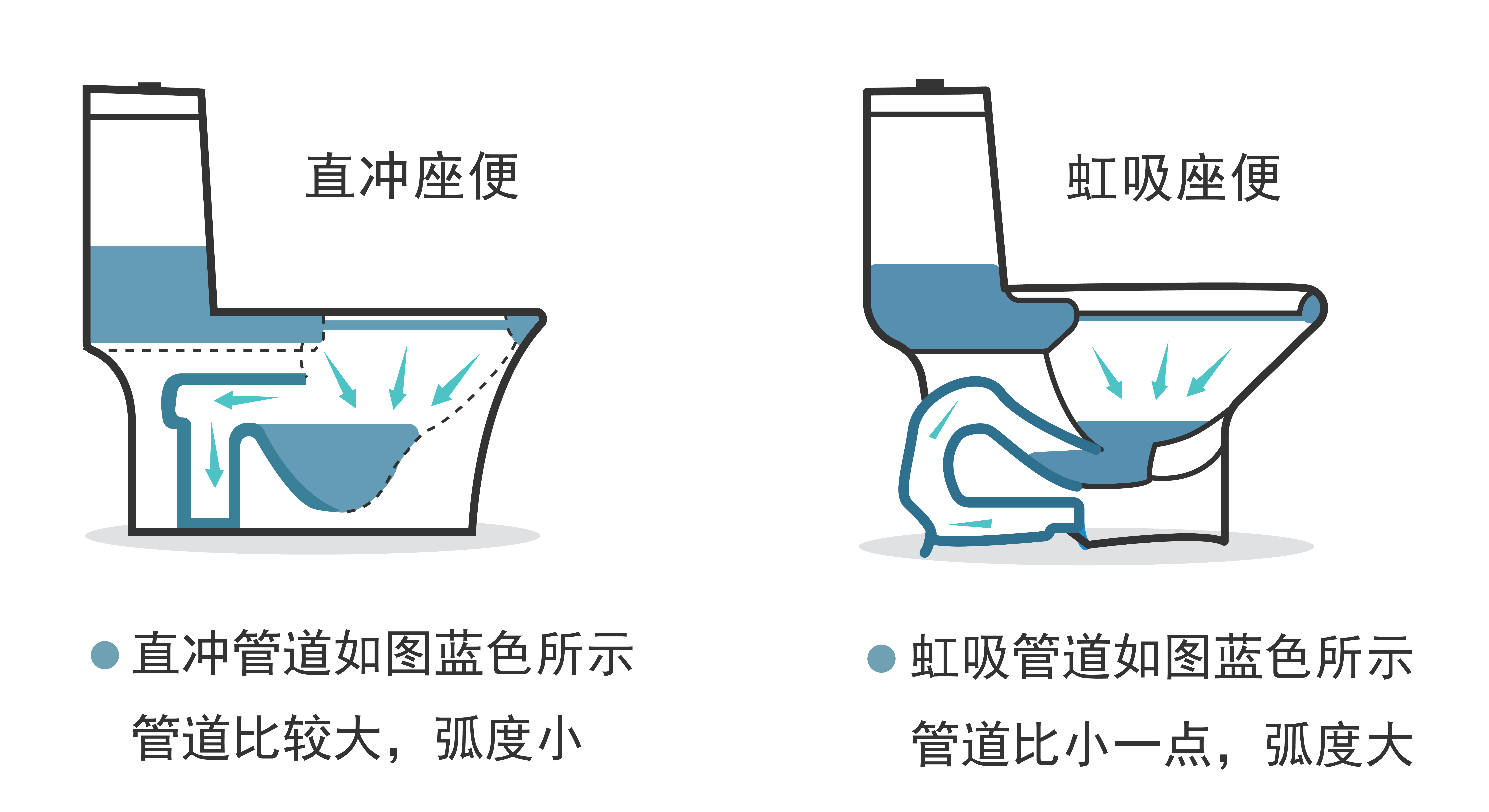 卫鹰产品体系及国内外市场发展现状(图1)