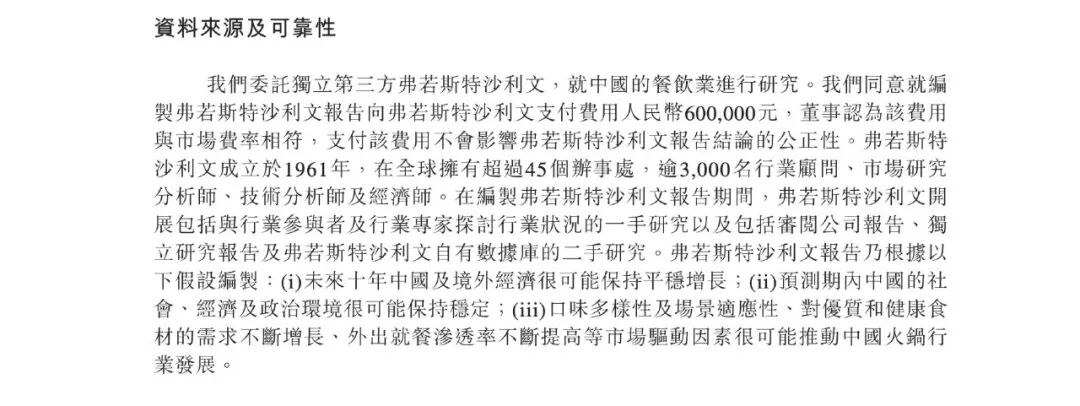巴奴第三次敲门港交所这次是真的没钱了(图1)