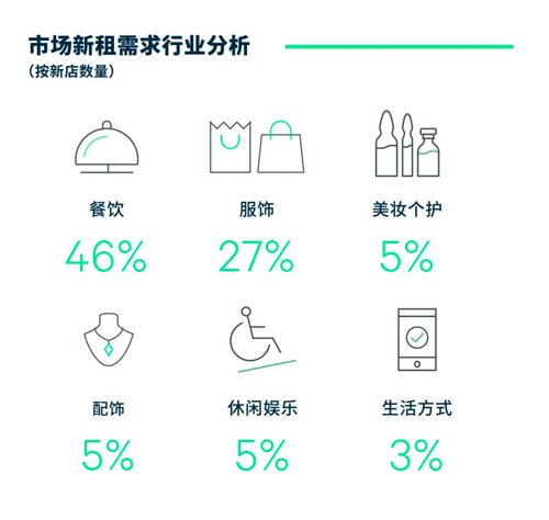 全链路能力排行：长沙餐饮品牌全策划设计公司服务维度分层解析(图1)