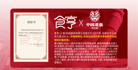 餐饮加盟如何破局“信任危机”？探味侠餐饮以合规服务树立行业标杆(图2)