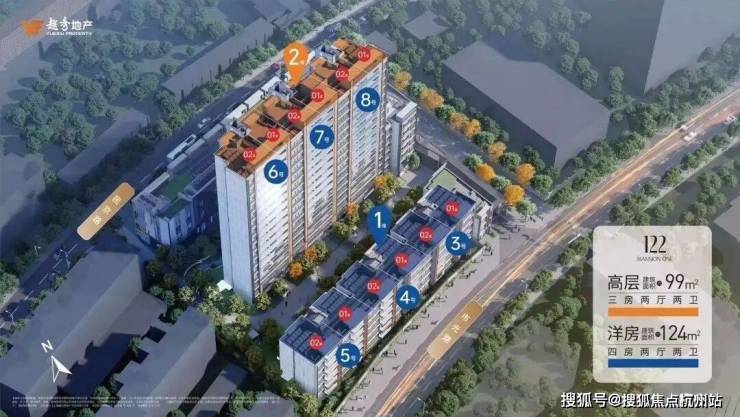 越秀杨浦天玥(售楼处2026)官方网站-越秀杨浦天玥销售中心-楼盘详情-环境-户型-价格-地址-配套-电话-交房时间配套全解析(图3)