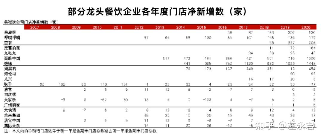 浙江省湖州市市场监督管理局食品安全监督抽检信息通告（2026年第12期）(图1)