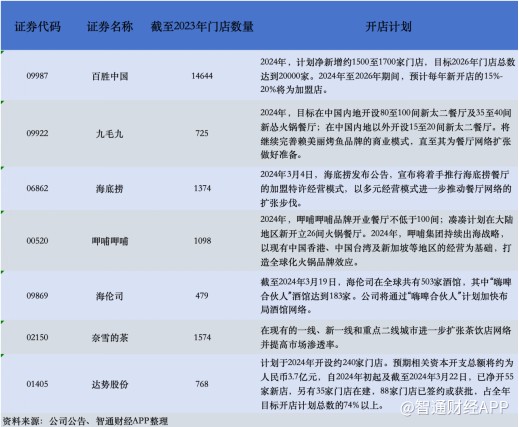 2026年马来西亚国际食品及饮料展览会(图1)