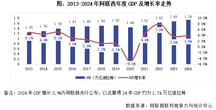 深度报告：标准化凉菜细分龙头餐饮供应链扩容驱动成长(图1)