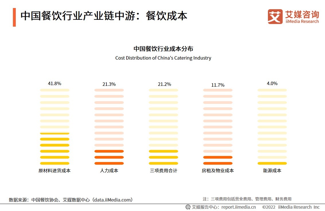 法国餐厅小费“数字化”顾客抱怨“道德绑架”(图1)