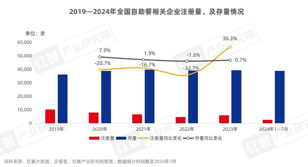 中国日本商会调查：在华日企投资意愿维持2024年以来最高水平(图1)
