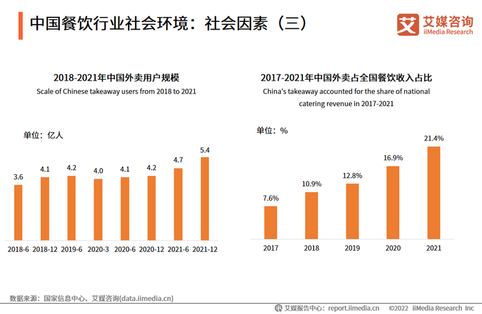 2026面粉行业市场规模分析及投资前景深度调研(图1)
