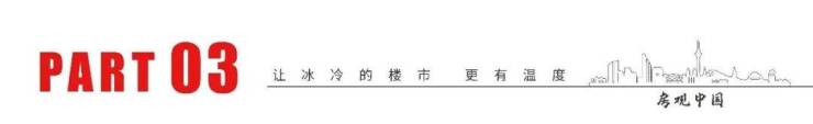 苏州高新区竹园路住宅评测控规配套、产品参数与板块竞品解析(图12)