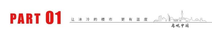 苏州高新区竹园路住宅评测控规配套、产品参数与板块竞品解析(图6)