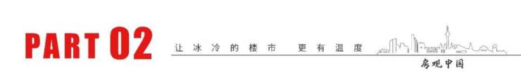 苏州高新区竹园路住宅评测控规配套、产品参数与板块竞品解析(图9)