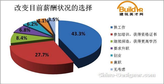 中国网教育中国网(图1)