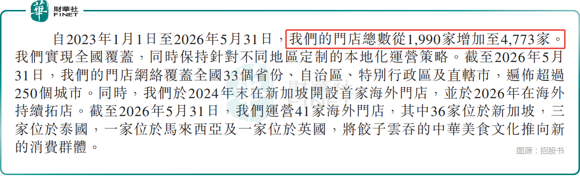 【IPO前哨】袁记云饺母公司再递表：业绩连增规模做大后更看单店成色(图1)