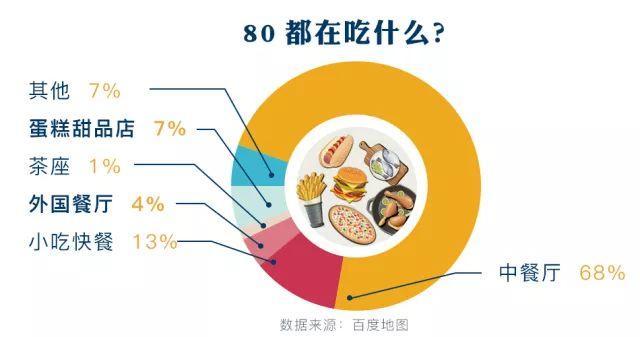 呷哺呷哺上半年预计营收约15亿元净亏损同比收窄51%至64%(图1)