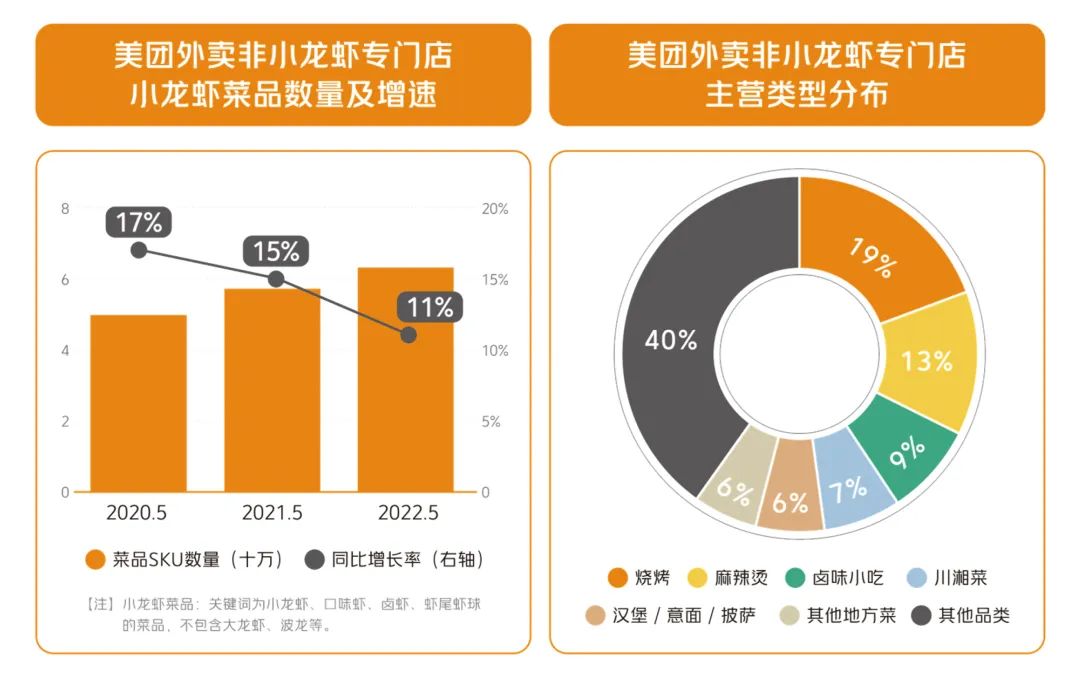 我国冰雪运动参与人数创纪录达308亿青少年群体增长迅猛(图1)