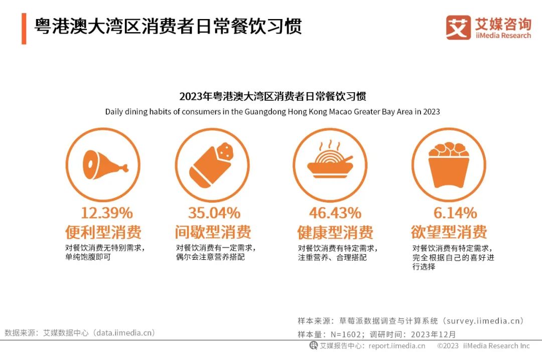 东莞一东北菜馆被罚：外卖酱猪手、米饭均查出菌落超标(图1)