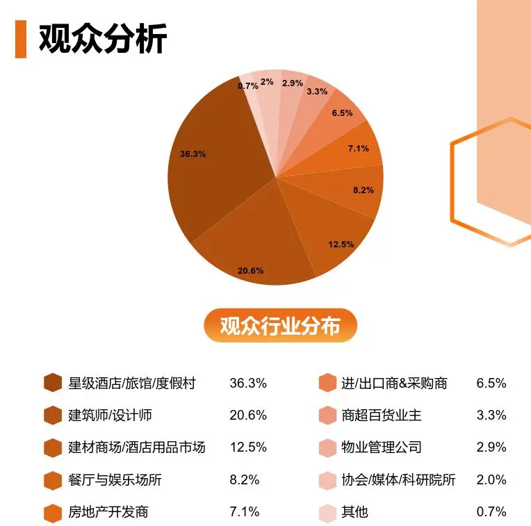 从城市负担到循环金矿：2026-2030年中国餐厨垃圾处理产业的结构性机遇与趋势洞察